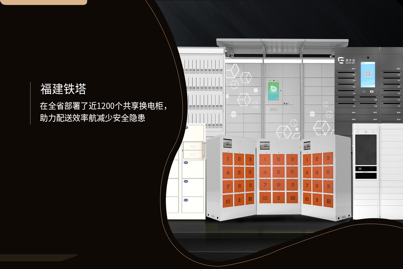 福建铁塔在全省部署了近1200个共享换电柜助力配送效率航减少安全隐患