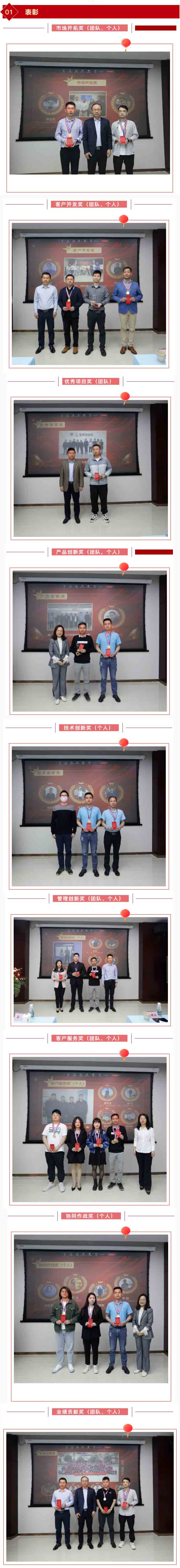 速易宝2022各项奖章获得者