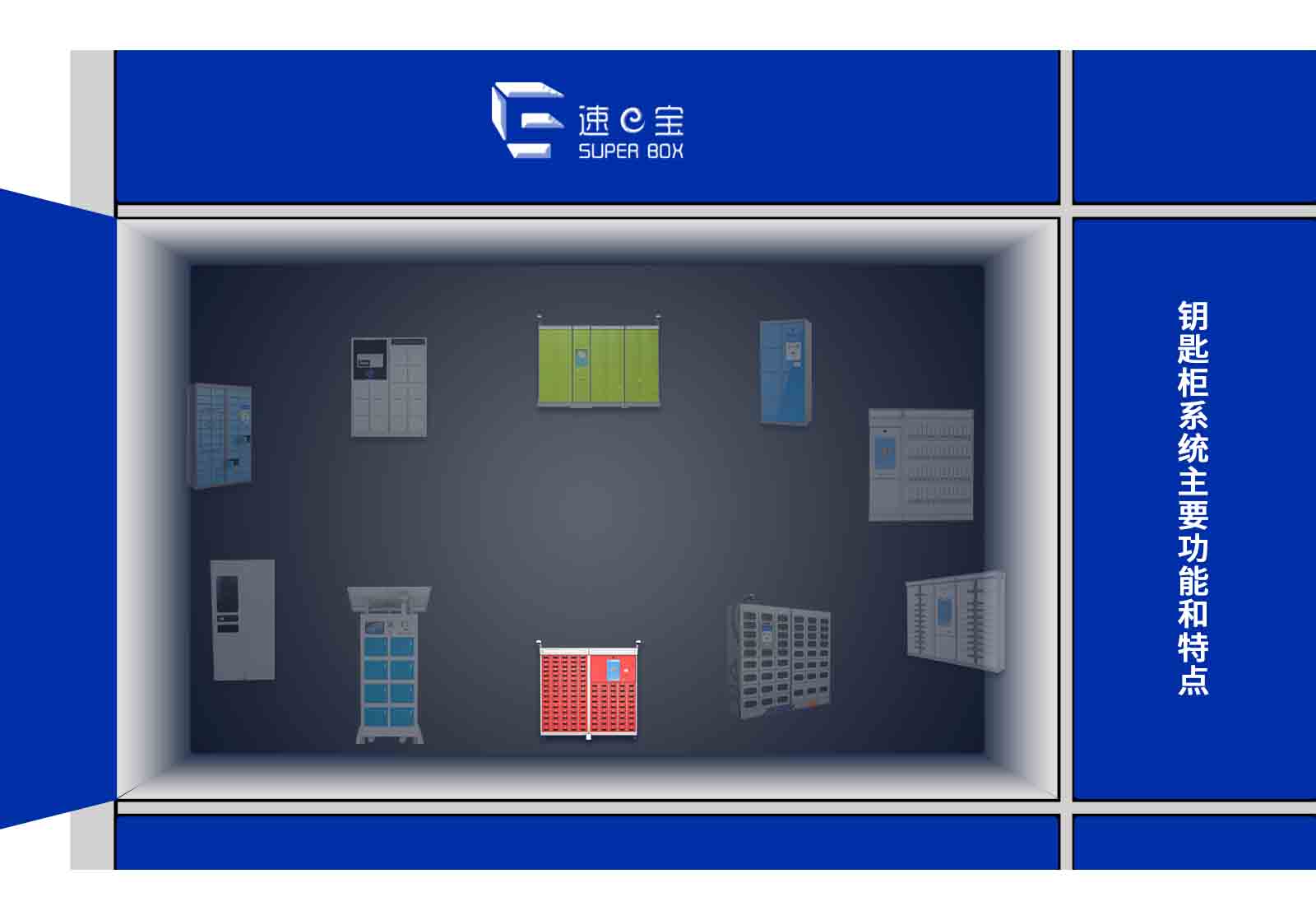 钥匙柜系统主要功能和特点